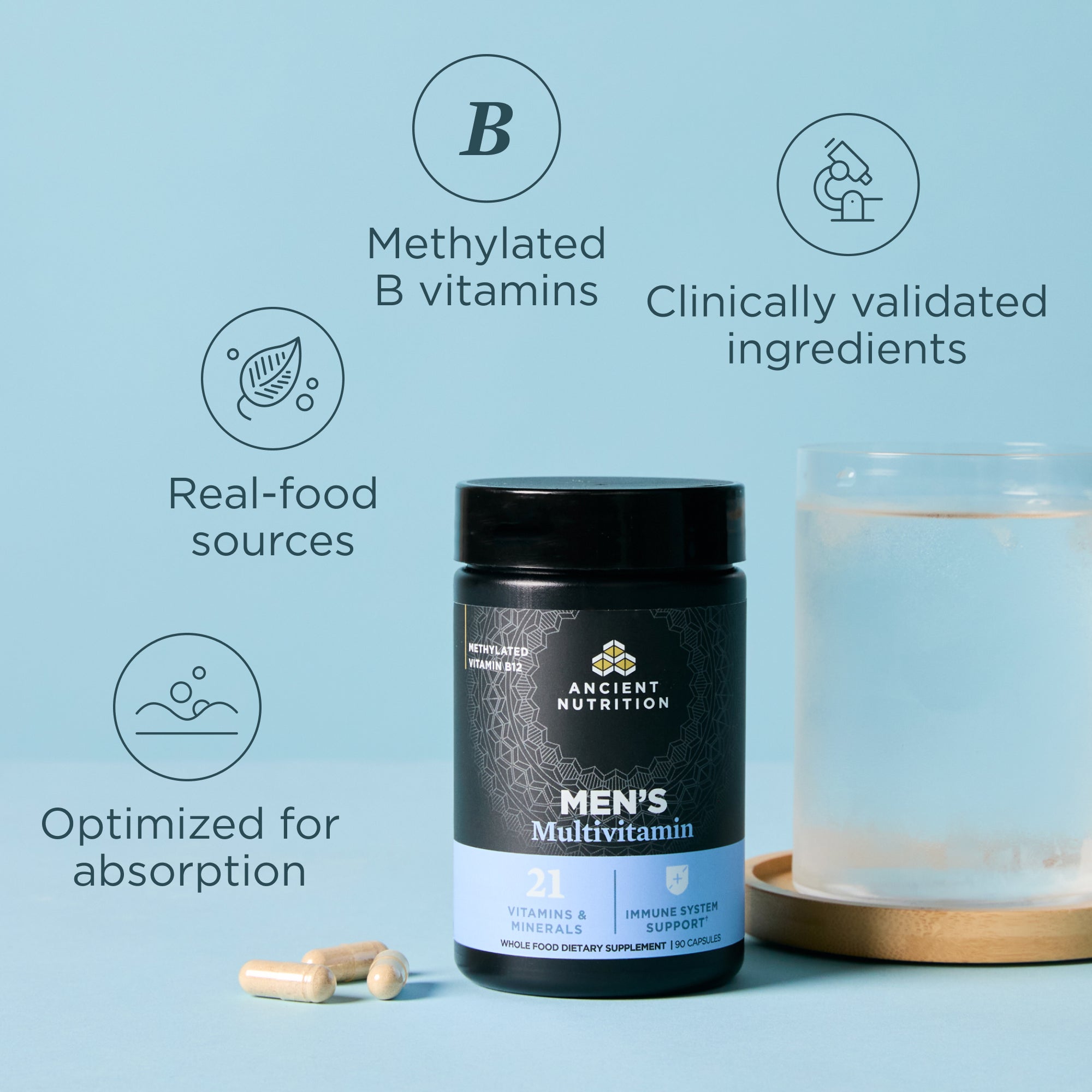 Ancient Multivitamin Men's Capsules (90 Capsules) bottle with key benefits on a light blue background