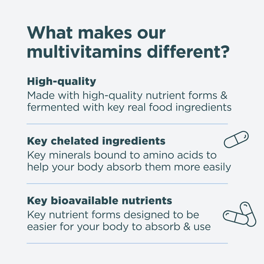 What makes our multivitamins different? High-quality, key chelated ingredients and key bioavailable nutrients