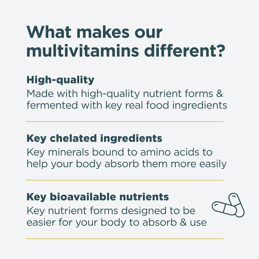 What makes our multivitamins different? High-quality, key chelated ingredients and key bioavailable nutrients