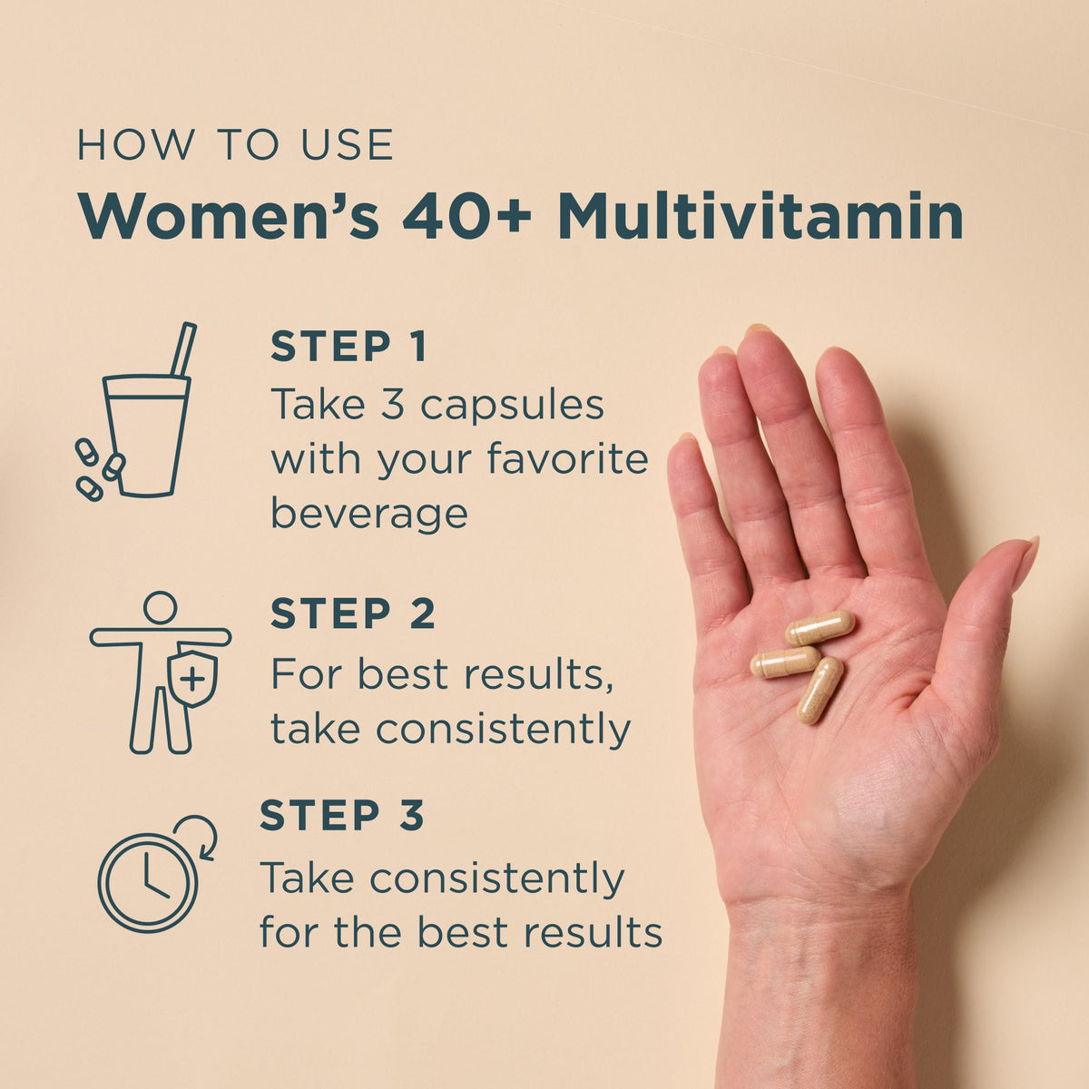 How to use Ancient Multivitamin Women's 40+ Capsules (90 Capsules)