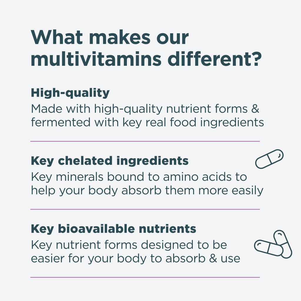 What makes our multivitamins different? High-quality, key chelated ingredients and key bioavailable nutrients
