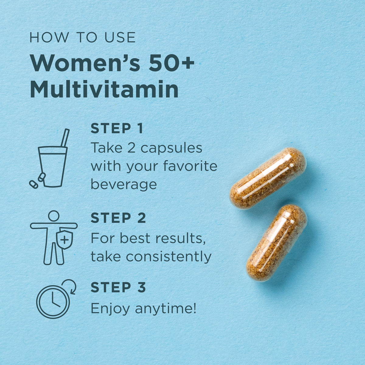 Instructions on how to use a Women's 50+ Multivitamin with capsules displayed.