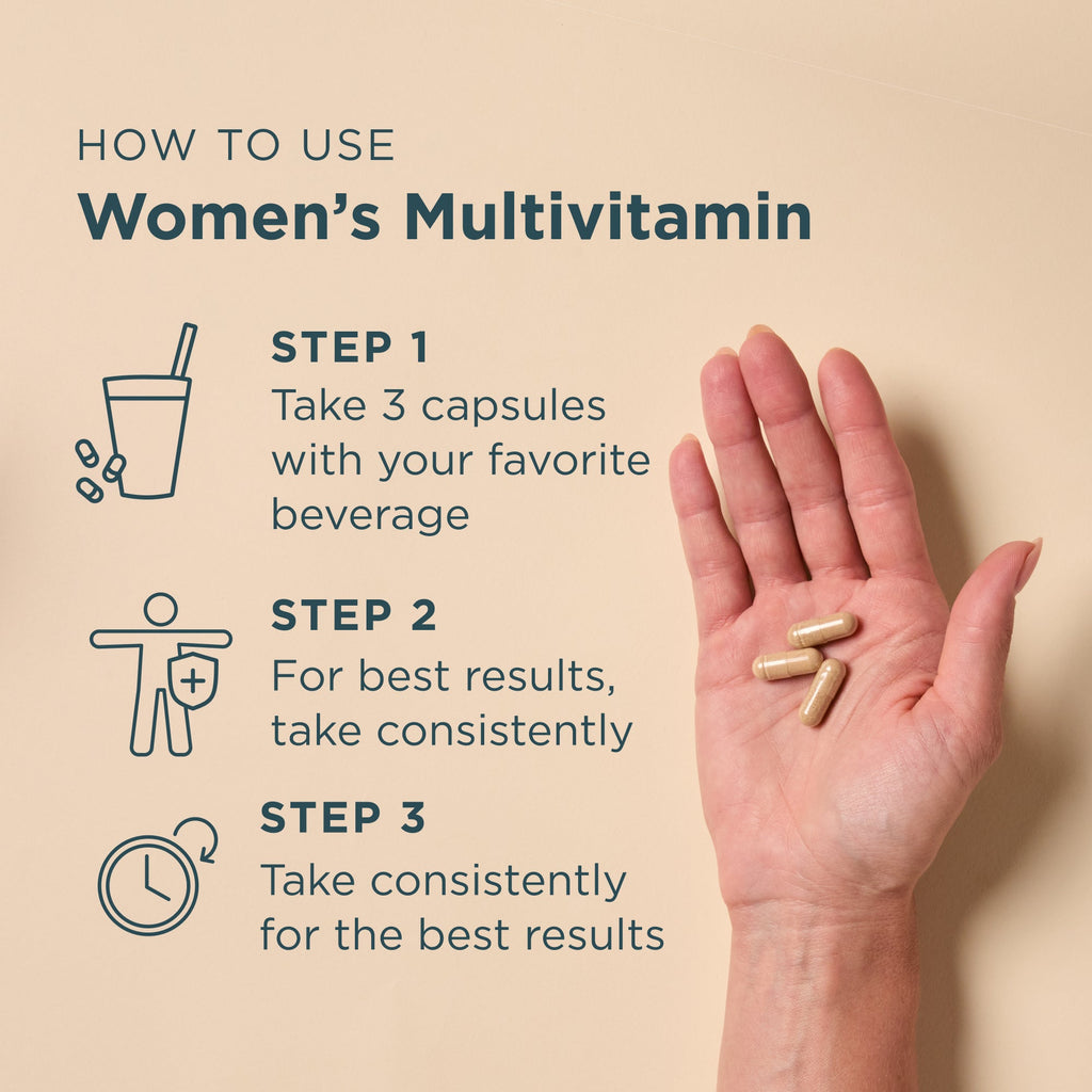 how to use women's multivitamins with a hand holding capsules.
