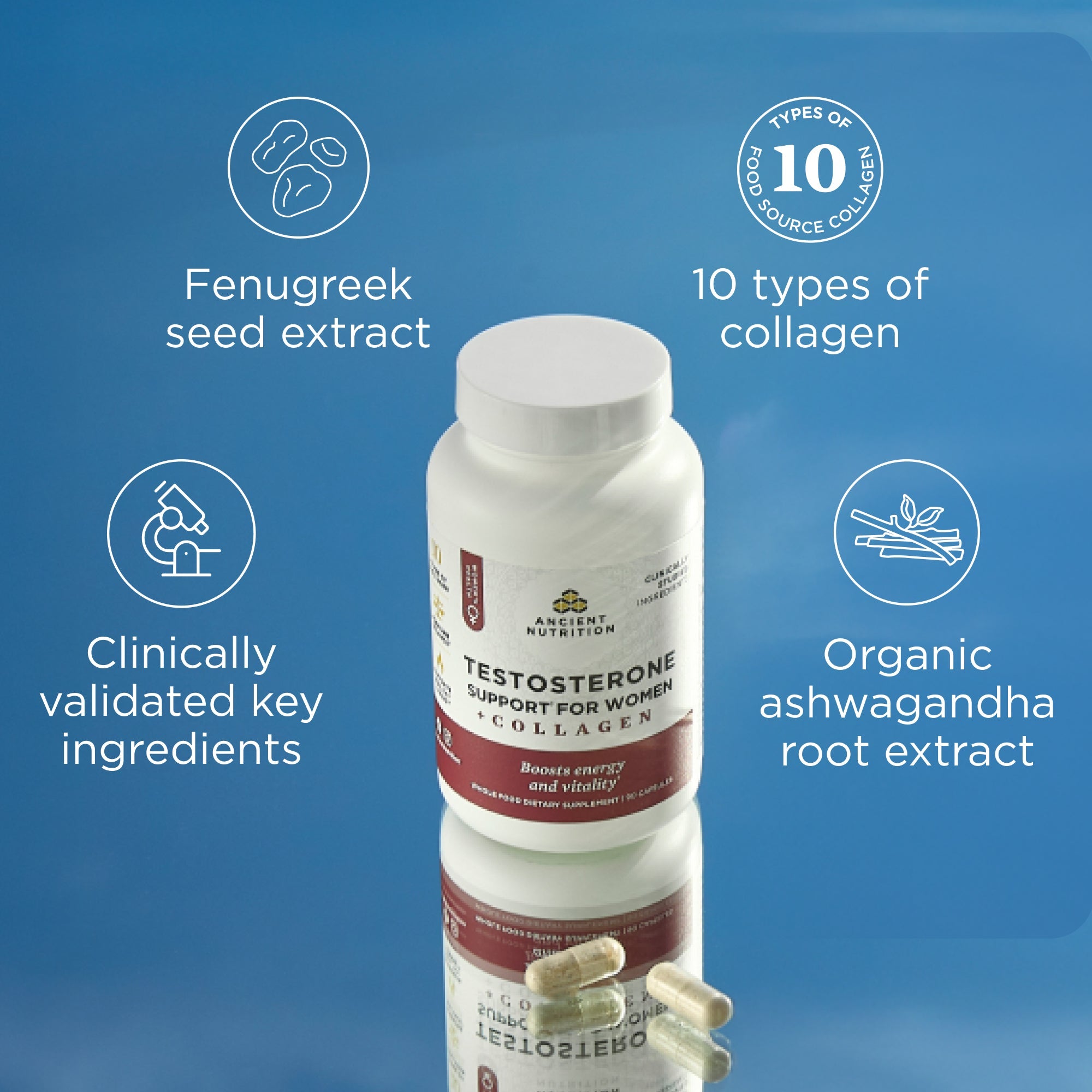 Testosterone Support for Women + Collagen capsules on a sky blue background