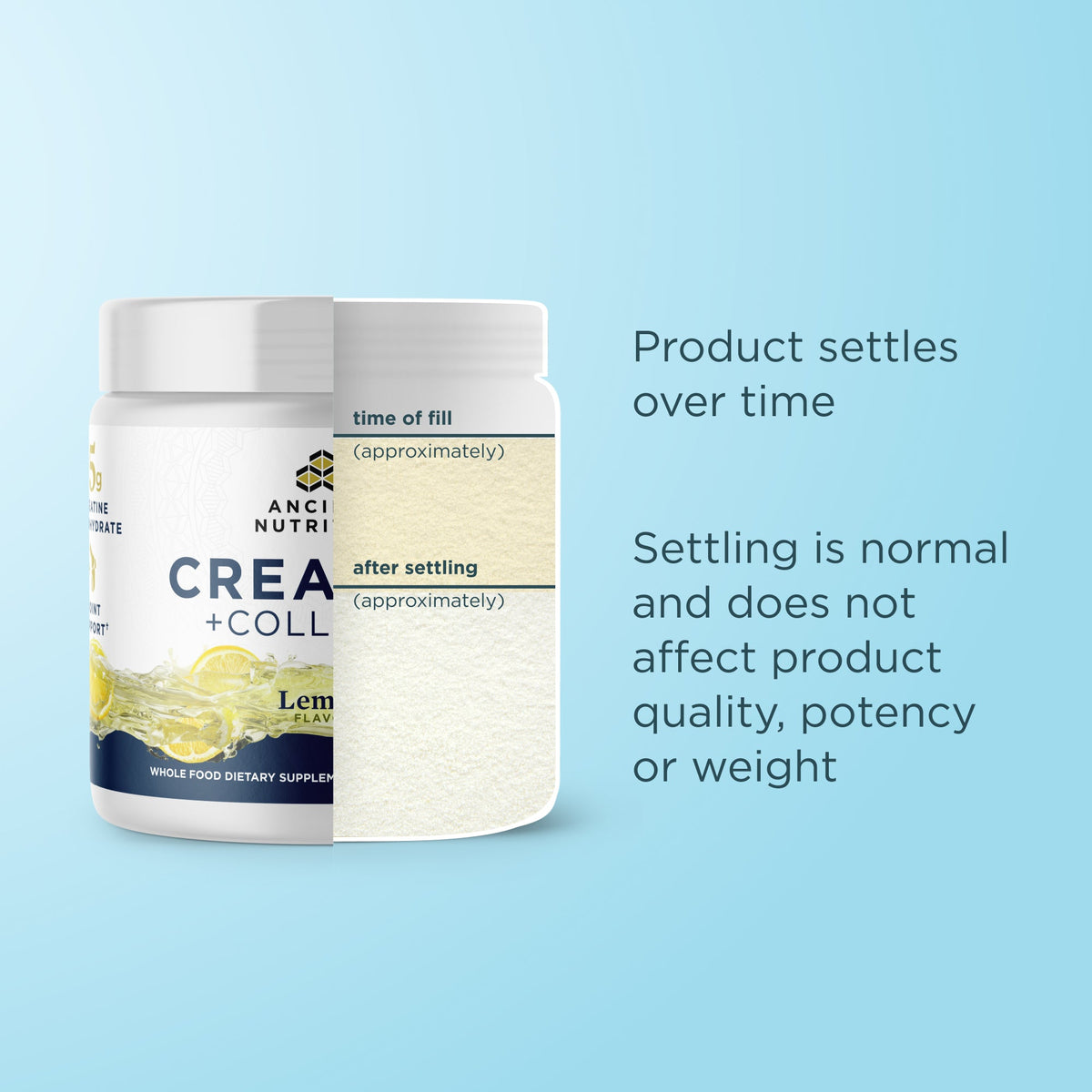 Supplement container with text about product settling on a light blue background