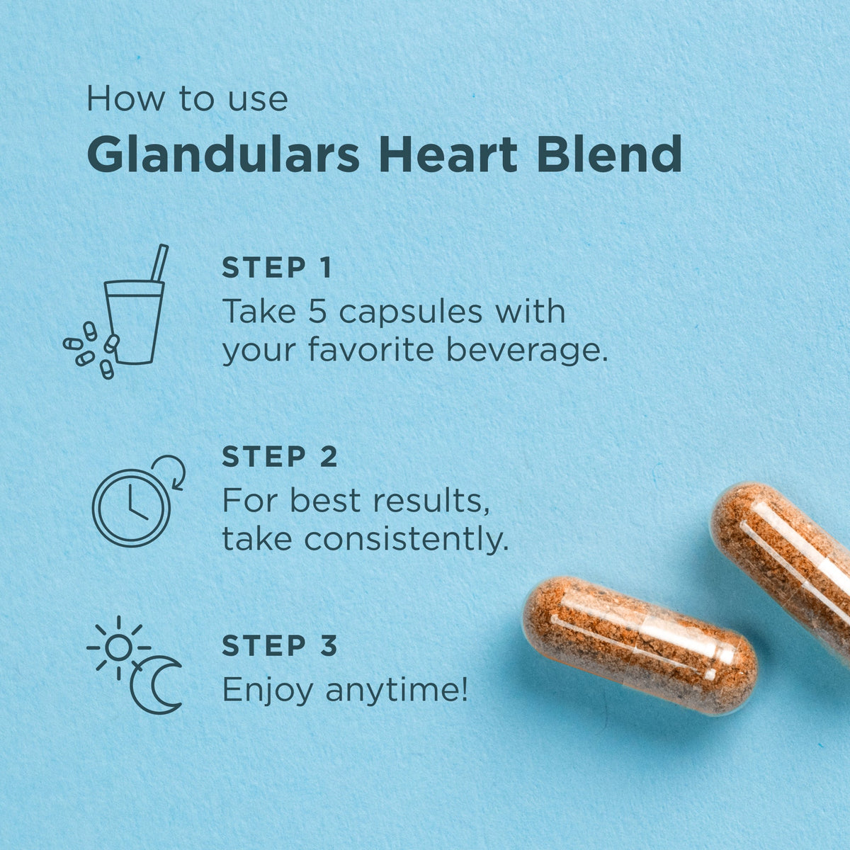 Instructions on how to use Glandulars Heart Blend with capsules on a blue background