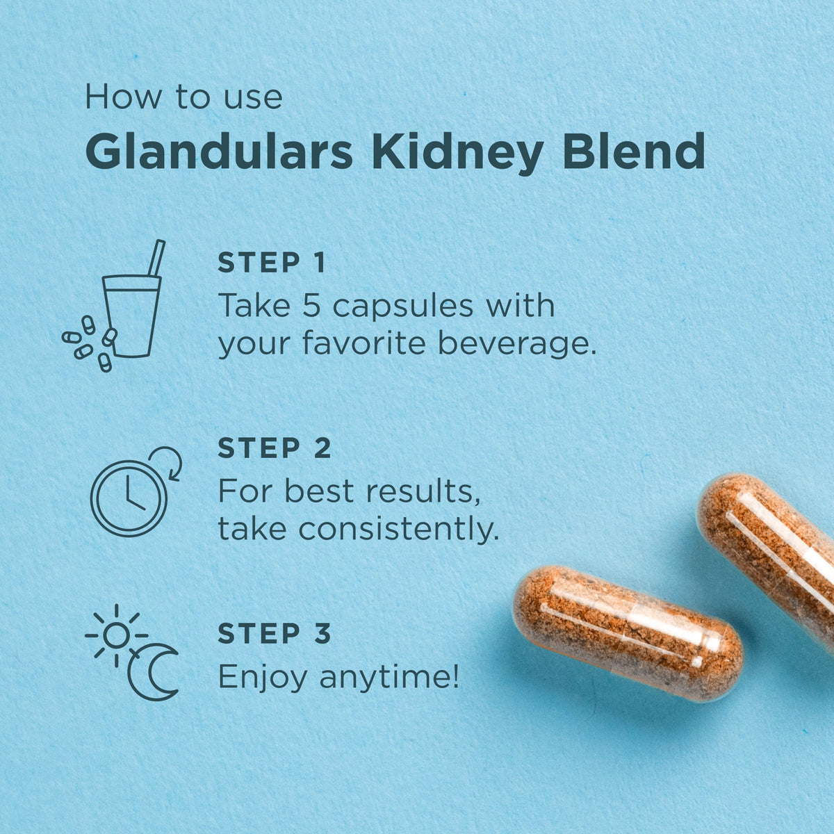 Instructions for using Glandulars Kidney Blend on a blue background with capsules.