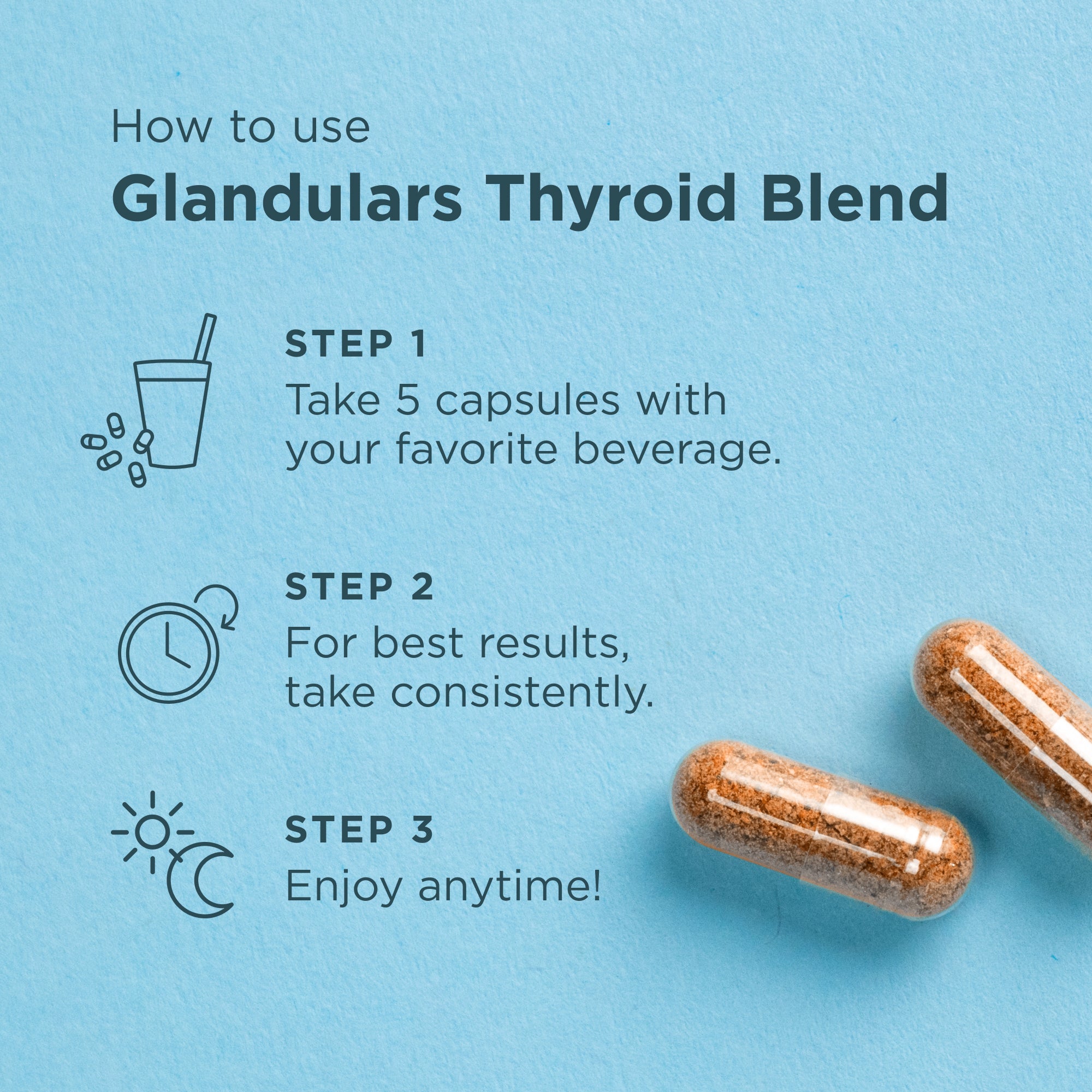 Instructions for using Glandulars Thyroid Blend on a blue background with capsules.