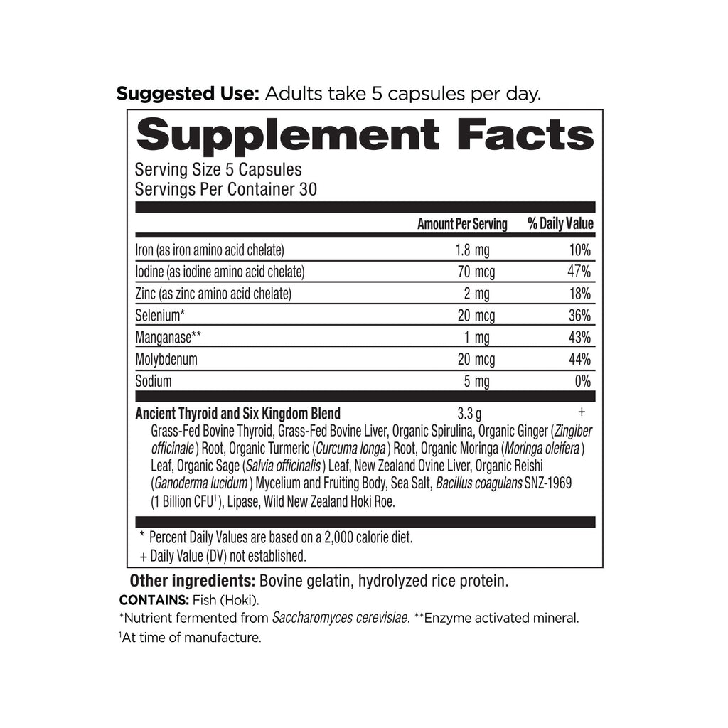 Thyroid Blend Capsules (30 Servings) supplement facts panel