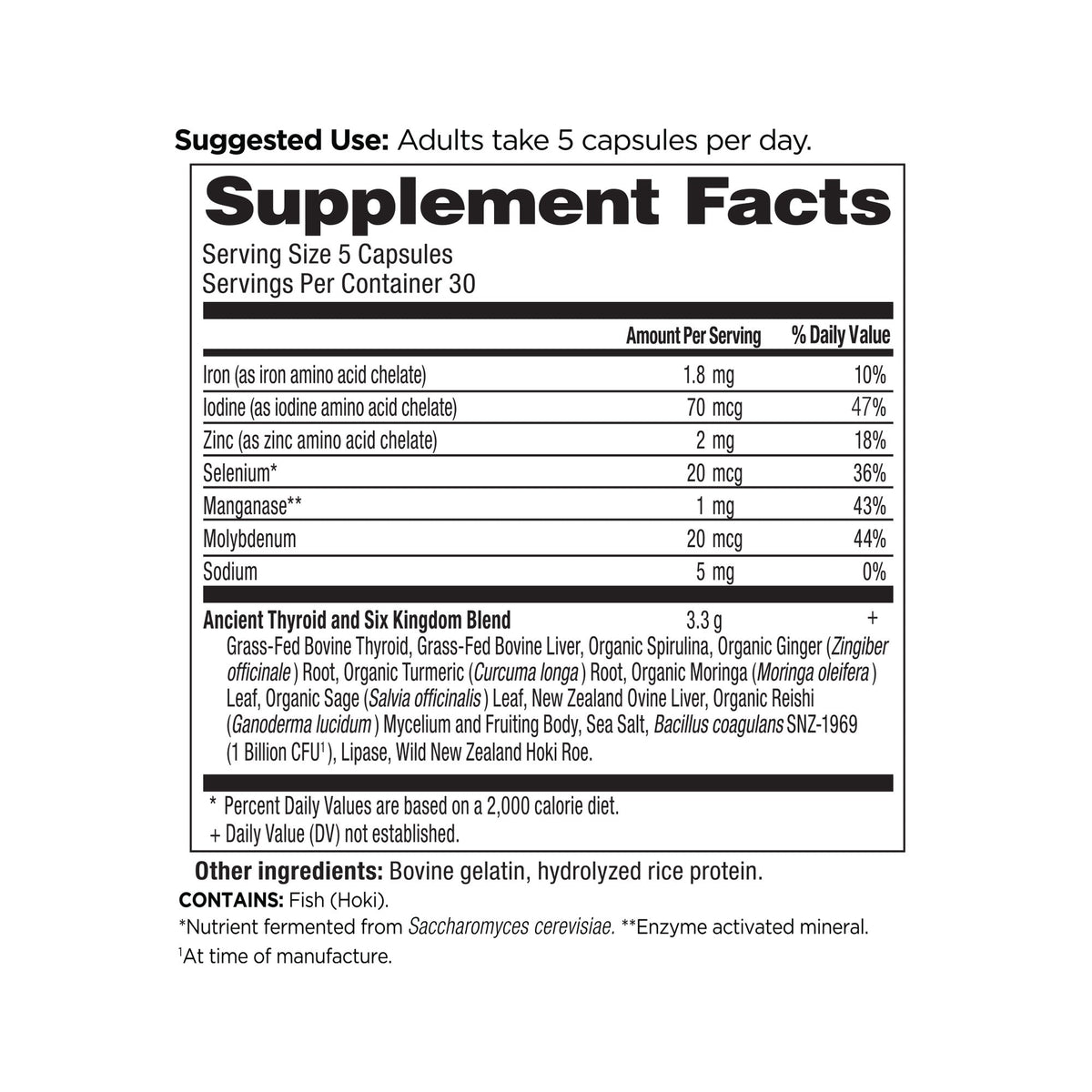 Thyroid Blend Capsules (30 Servings) supplement facts panel