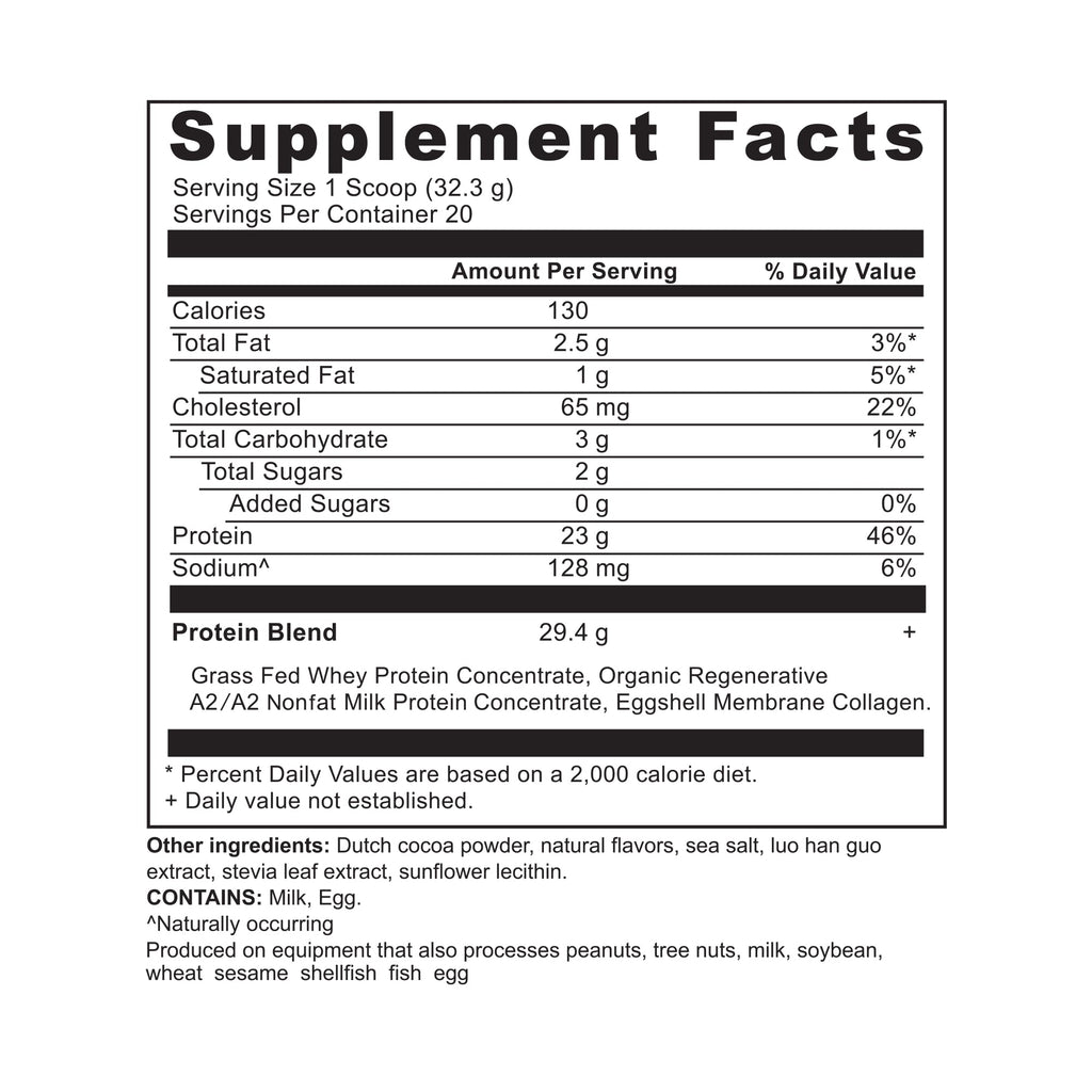 Whey Protein Powder Chocolate (20 Servings) supplement facts panel