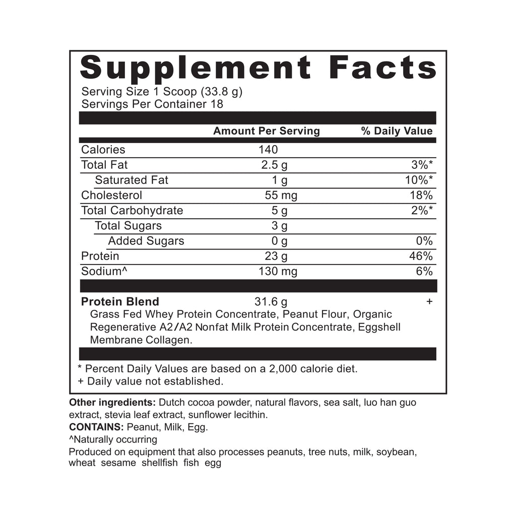 Whey Protein Powder Chocolate Peanut Butter (18 Servings) supplement facts panel