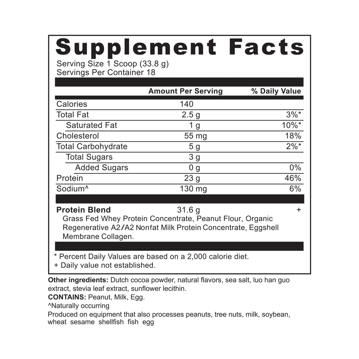 Whey Protein Powder Chocolate Peanut Butter (18 Servings) supplement facts panel
