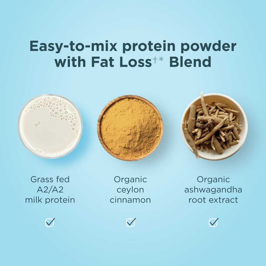 easy to mix protein powder with Fat Loss Blend