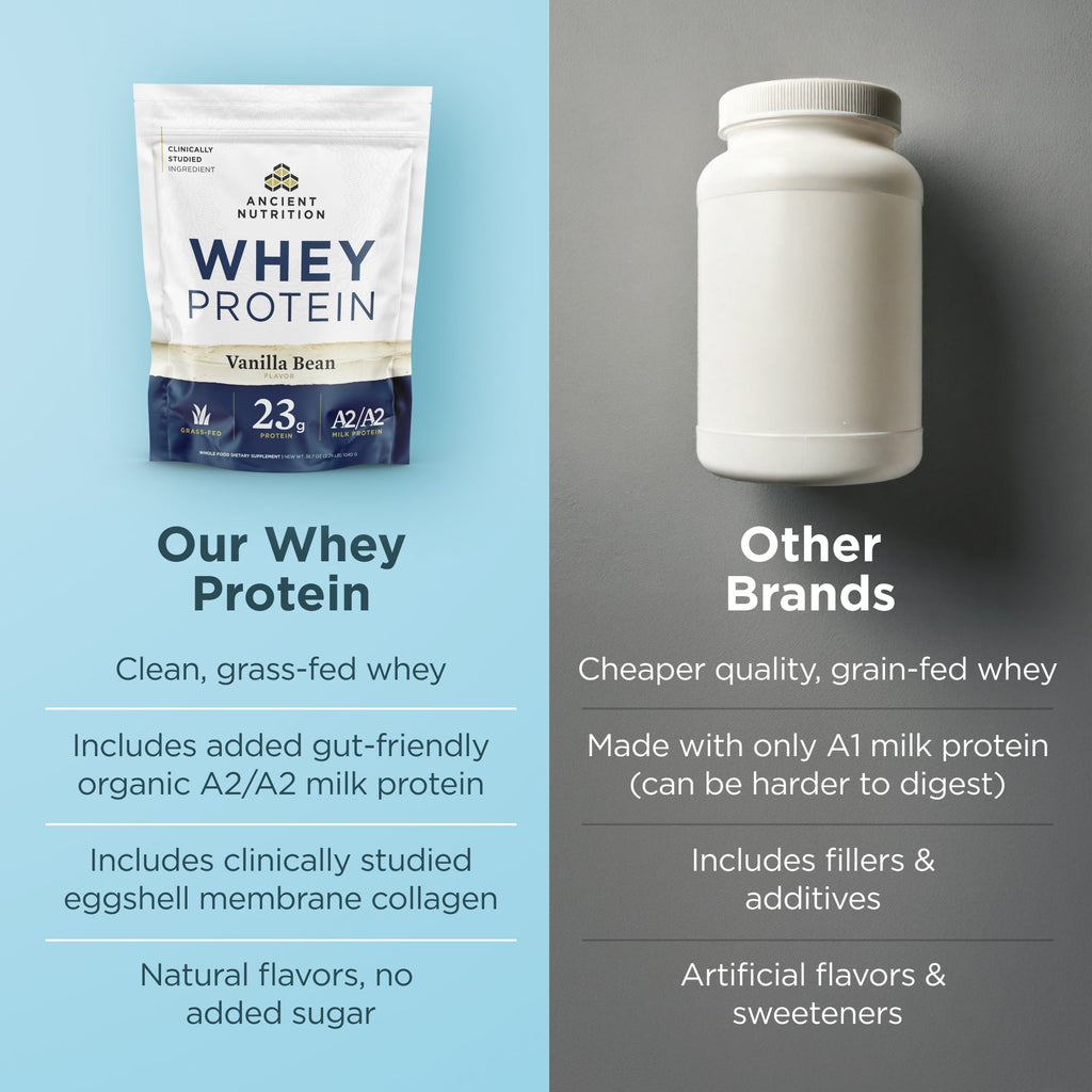 whey protein vanilla bean vs other brands
