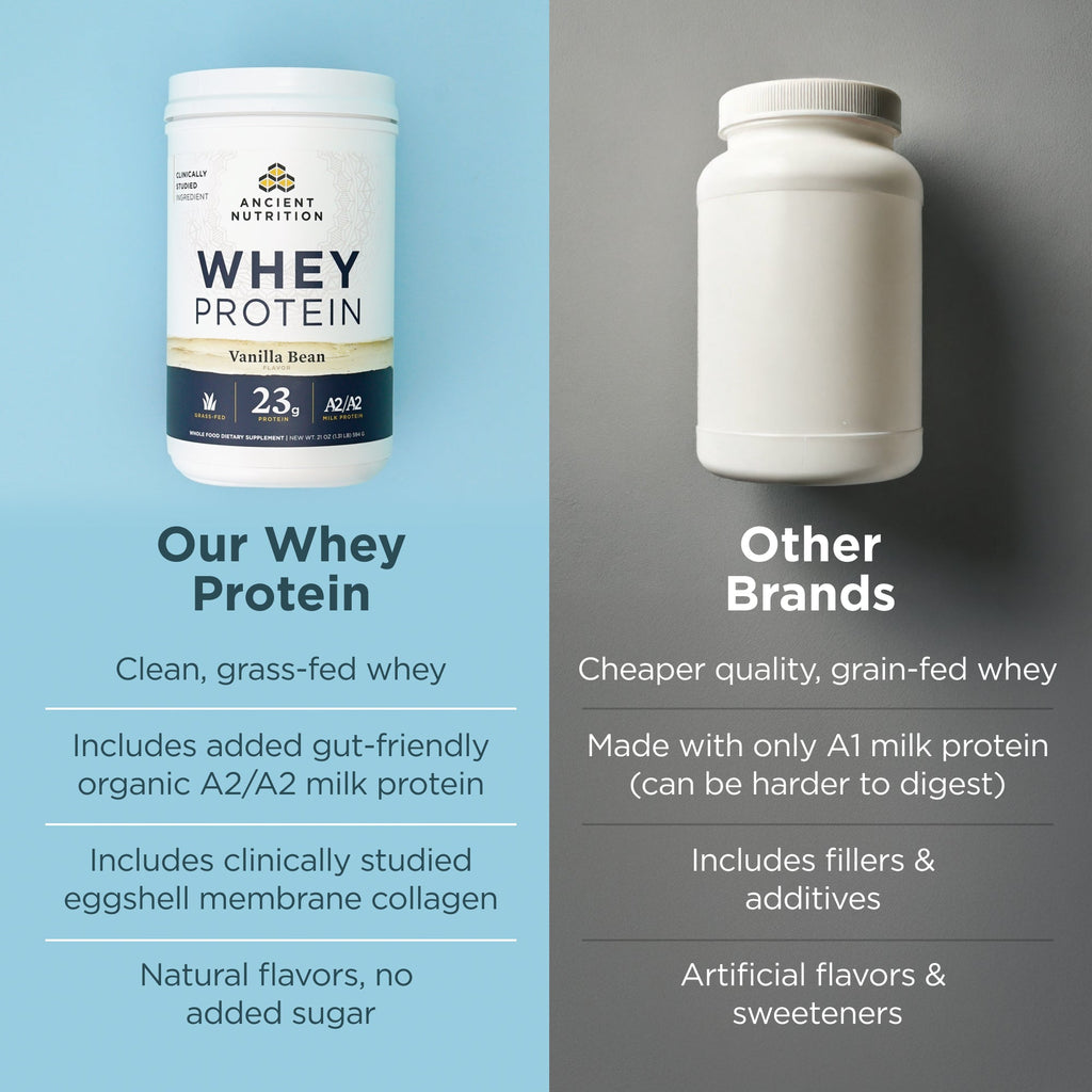 whey protein vanilla vs other brands